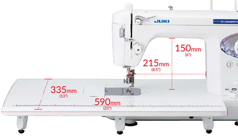 Juki TL-2200QVPMINI  Workspace